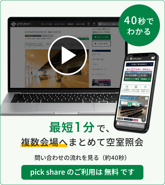お問合せ方法を動画でご説明